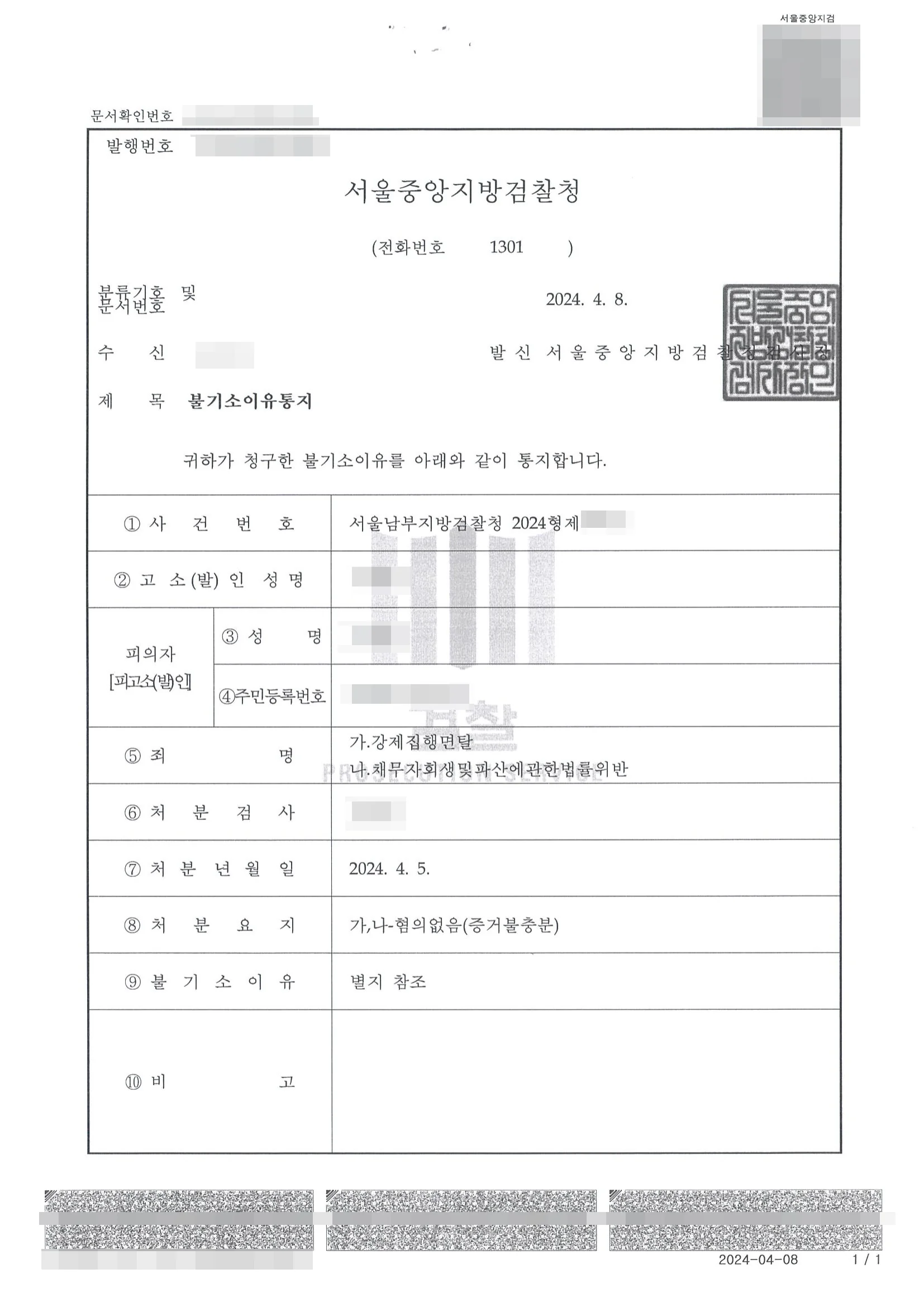 강제집행면탈, 채무자회생및파산에관한법률위반 불기소